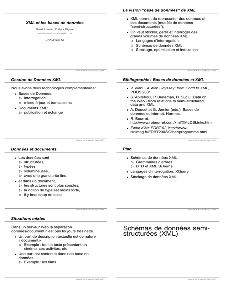 Schemas De Donnees Semi Structurees Xml