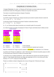 Énergie de ionisation