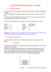 CH I) Constitution de la matière : L`atome.