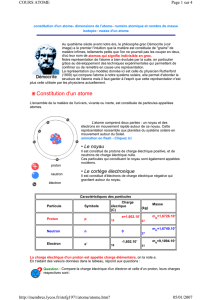 Constitution d`un atome