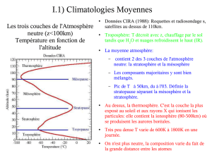 I.1) Climatologies Moyennes