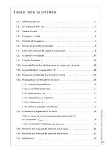 fiche technique correspondante ()