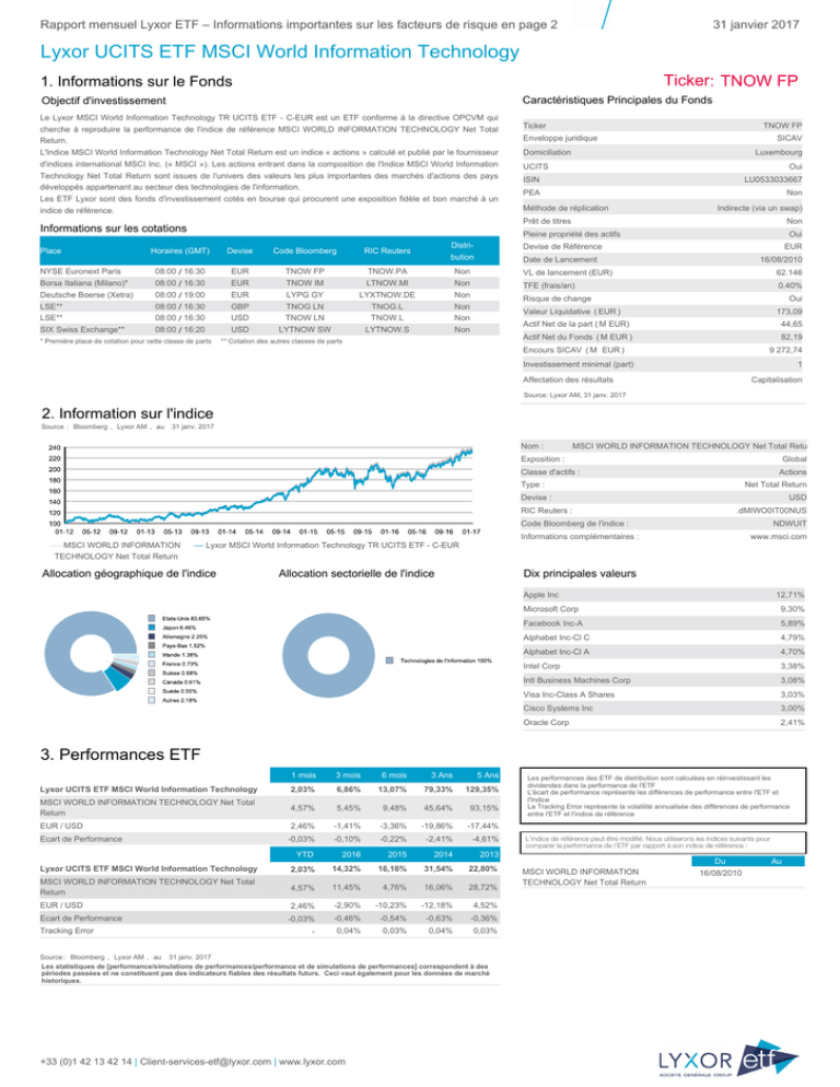 lyxor msci world ucits etf