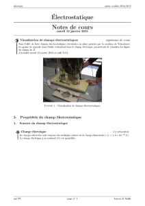 Électrostatique Notes de cours - Alain Le Rille