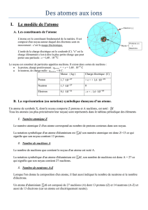 Des atomes aux ions - Site de M. HOELTZEL