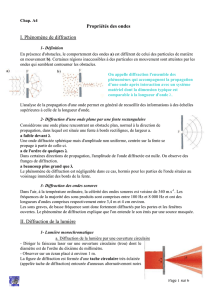 Propriétés des ondes I. Phénomène de diffraction II. Diffraction de la