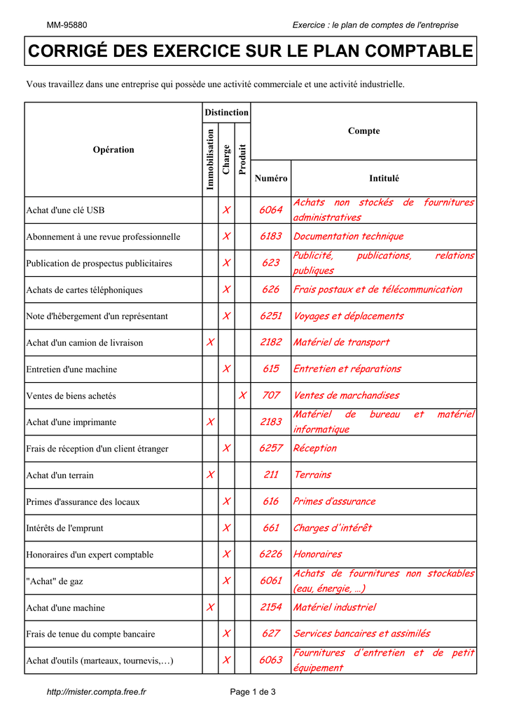 Plan De Comptes Comptable Plan Comptable G n ral Marocain JJTIYM Plan De Comptes Comptable Plan Comptable G n ral Marocain JJTIYM