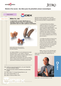 Widex Co., Ltd.