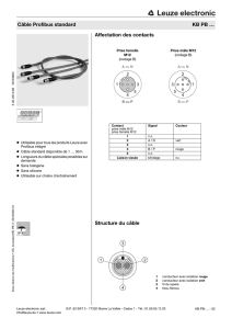Affectation des contacts Structure du câble Câble