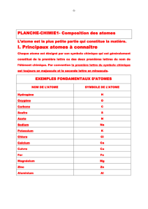 I. Princip . Princip . Principaux atomes à connaître aux atomes à