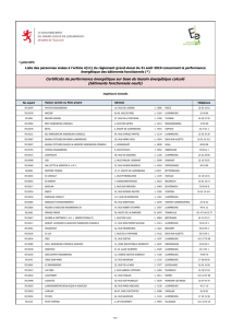 Certificats de performance énergétique sur base du besoin