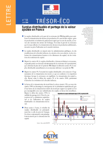 Surplus distribuable et partage de la valeur ajoutée en France