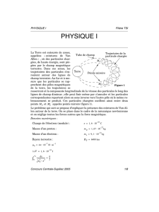 TSI Physique I - Concours Centrale