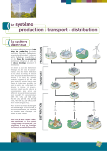 Le système production - transport