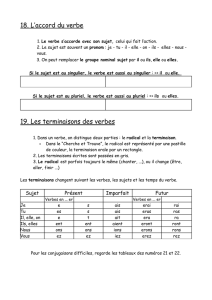 18. L`accord du verbe 19. Les terminaisons des verbes