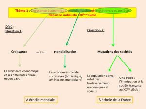 Croissance, mondialisation et mutations &eacute;conomiques des soci&eacute;t&eacute;s