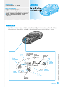 Le principe du freinage - images.hachette