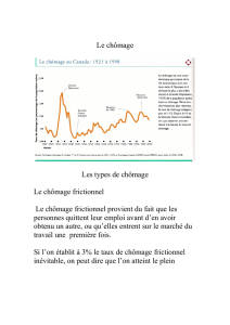 Le chômage Les types de chômage Le chômage frictionnel Le