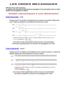 Résumé sur les ondes mécaniques