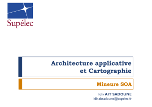 Architecture applicative et Cartographie - Idir AIT SADOUNE