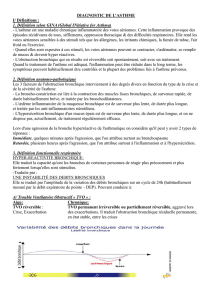 DIAGNOSTIC DE L`ASTHME I/ Définitions : 1. Définition selon GINA