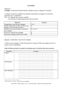 La consigne Définition : Consigne : Instruction formelle donnée à