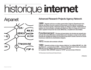 Historique Internet