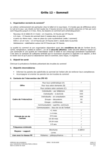 Grille de synthse-Sommeil