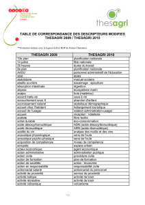 Table de correspondances des descripteurs modifiés