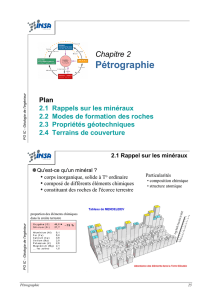 Pétrographie - moodle@insa