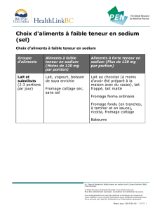 Fr: Choix d`aliments à faible teneur en sodium