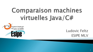 Comparaison JVM/CLR