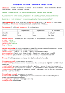 Conjuguer un verbe : personne, temps, mode