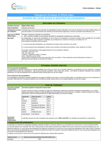Télécharger la fiche sur l`évolution des cumuls de précipitations