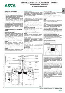 technologie electrovannes et vannes