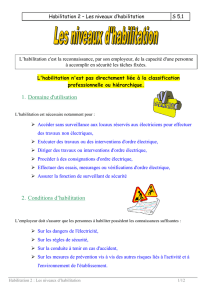 Niveau d`habilitation