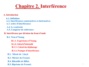 Chapitre 2 : Interférences
