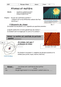 Atomes et matière