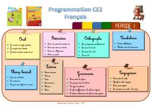 Oral Champ lexical Rédaction Lecture Orthographe Vocabulaire