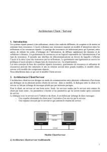 Architecture Client / Serveur