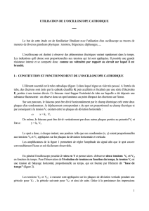 1 UTILISATION DE L`OSCILLOSCOPE CATHODIQUE ----