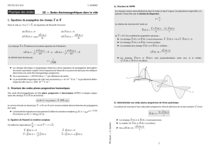 Physique des ondes