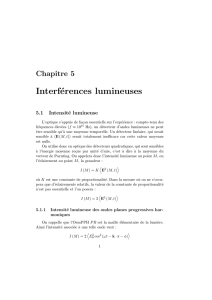 Interférences lumineuses