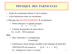 1-Introduction à la physique des particules