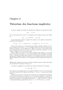 Théorème des fonctions implicites
