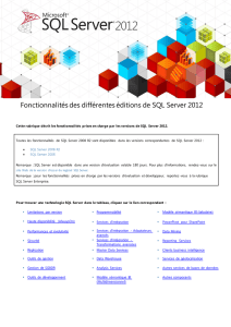 Fonctionnalités des différentes éditions de SQL Server 2012