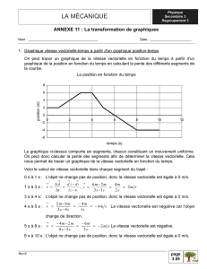 Annexes 11-20