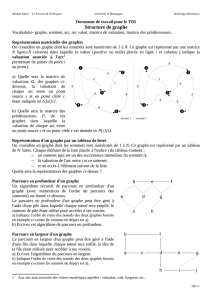Structure de graphe - Serveur pédagogique UFR Sciences et