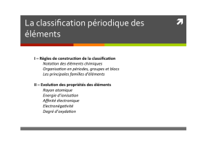 La classification périodique des éléments