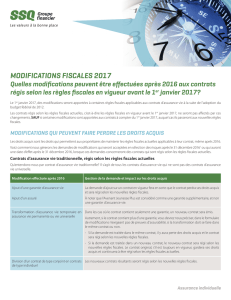 modifications fiscales 2017